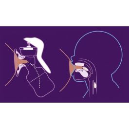 Extractor de leche manual - PHILIPS - Simple Extractor de leche manual - PHILIPS - Simple