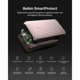 Powerbank Belkin Rosa 20000 mAh