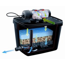 Kit de filtración para estanques <4000l - FiltraPure 4000 Kit de filtración para estanques <4000l - FiltraPure 4000