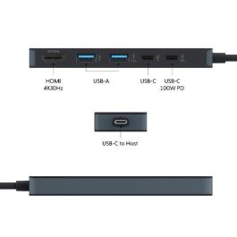 Targus Hub USB-C HD4101BKGL con 2 USB-A 3.2, 2 USB-C (1 con PD 100W) y HDMI 4K@30Hz