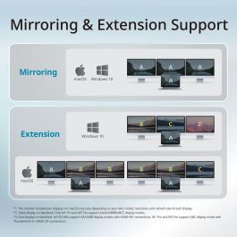 Hub USB D-Link DUF-E01/E Negro