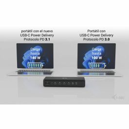 Dockstation i-Tec CA6MONITORDOCKPD