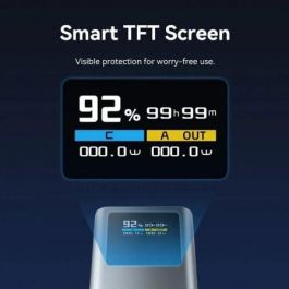 Vention FKCH0 Powerbank 20000mAh 100W USB-C y USB-A con Pantalla TFT Gris