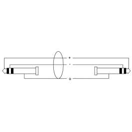 Cordial Cable de Audio Jack Estéreo de 90 cm