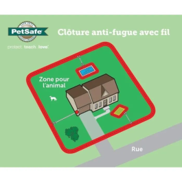 Petsafe Valla Anti Gato PCF-1000-20 Anti-Runaway para Gatos Mayores de 2,7 kg