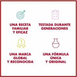 Carmex Stick Labial Sabor Fresa 4.25 gr