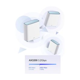 D-Link Eagle Pro AI AX3200 M32-2 - Kit Wi-Fi 6 Mesh de 2 Nodos, 3200 Mbps, Cobertura sin Interrupciones, Optimización con IA, WPA3, App