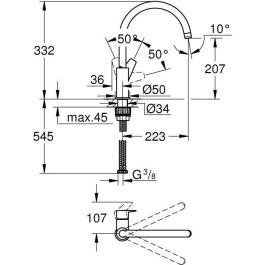 GROHE - Mezclador monomando de lavabo