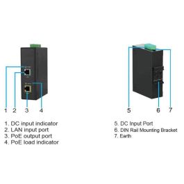 MicroConnect Industrial DC Input Boost PoE Injector 30W Precio: 109.59000008. SKU: B183KJXC7A