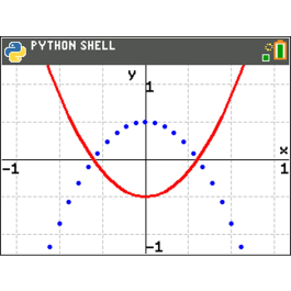 Calculadora Grafica Texas Instrument Ti-84 Plus Ce-T Python