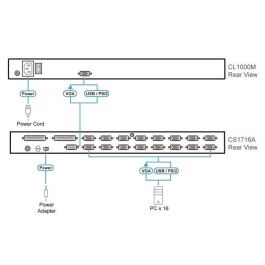 Aten CL1000 17" Consola KVM con Panel LCD LED Retroiluminado, Teclado y Touchpad Integrados, Montaje en Rack 1U Slideaway