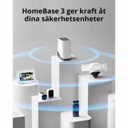 Eufy HomeBase 3 Estación Central Inteligente de Seguridad con IA BionicMind, Almacenamiento Ampliable hasta 16TB y Detector de Rostro, Blanco