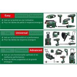 Easyprune - poda inalámbrica de Bosch Easyprune - poda inalámbrica de Bosch