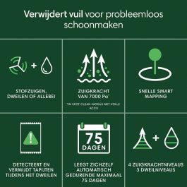 Irobot Roomba 105 Combo + Autoempty Aspirador Robot 7000 Pa 400 ml Negro IR5061042263186