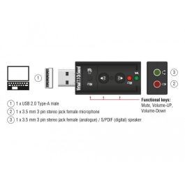 DELOCK Adaptador de Sonido Externo USB 2.0 Virtual 7.1 24Bit 96kHz