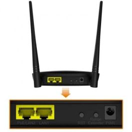Punto de Acceso Inalámbrico Tenda AC AP4 300Mbps/ 2.4GHz/ 2 Antenas de 5dBi/ WiFi 802.11n/g/b