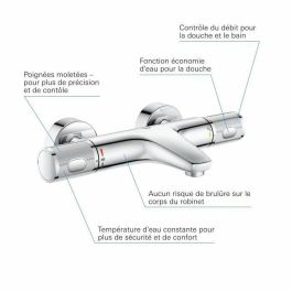 Grohe Mezclador Termostático Baño/Ducha 1/2