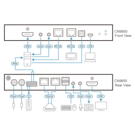 ATEN CN9850-AT-G Interruptor KVM sobre IP de 1 Puerto HDMI 4K, Acceso Remoto/Local, Virtual Media, Redundancia de Alimentación/LAN, Audio, Reinicio Remoto y Control RS-232