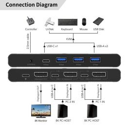 MicroConnect Interruptor KVM 2 Puertos DisplayPort USB-C para 2 Computadoras, Soporta 8K@60Hz, USB 3.0, Conmutación Rápida