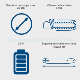Scheppach Motosierra Inalámbrica C-CS254-X 20V IXES Diámetro de Corte 20 cm - Cadena 6 m/s - ProCut 10 - Sin Batería Ni Cargador