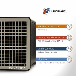 Purificador de Aire Haverland PUREAIRBOX Negro