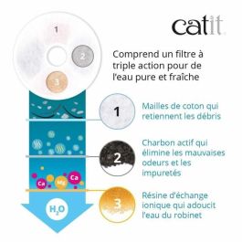 Fuente de agua para gatos Catit Flower - 3 L - Tapa de acero inoxidable - Con LED - Blanca Fuente de agua para gatos Catit Flower - 3 L - Tapa de acero inoxidable - Con LED - Blanca