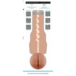Masturbador Fleshlight Natural
