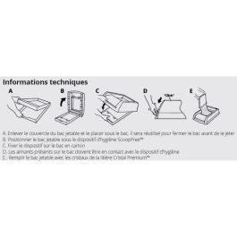 Petsafe Camada de reemplazo de cristal azul para gato