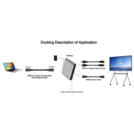 MicroConnect Premium USB-C Multiport Adapter hub MicroConnect Premium USB-C Multiport Adapter hub