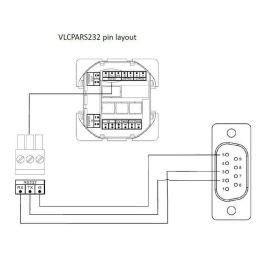 Vivolink Control Panel 8 Button Vivolink Control Panel 8 Button