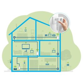 Devolo Magic 2 WiFi next Multiroom Kit Adaptador Powerline 2400 Mbps Blanco (3 Unidades)