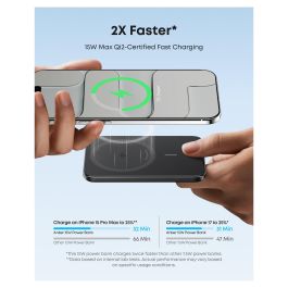 Anker A1665 Nano Powerbank 5000mAh 15W Magnetisch Slim Ultra-Slim 0.86cm Flach Qi2 Cargador Inalámbrico Negro