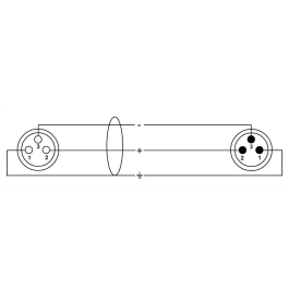 Cordial Cable de Micrófono XLR Macho-Hembra 10 Metros Dorado