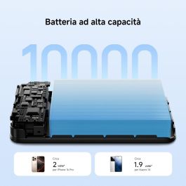 Powerbank Xiaomi WPB1007MI Blanco 10000 mAh
