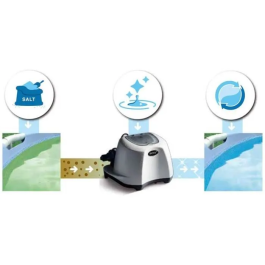 Intex Esterilizador de Sal Krystal Clear para Piscinas hasta 56.80 m³, con Oxidación Electrocatalítica (oEC)