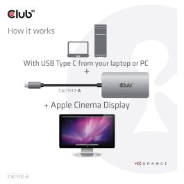 Club 3D CAC-1510-A Adaptador USB 3.2 Tipo C a DVI-D Dual Link, Soporte 4K@60Hz, Conector DisplayPort Alt Mode