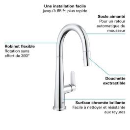 Grohe - batidora de fregadero de cocina