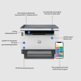 HP LaserJet Tank MFP 2604dw Impresora, Multifunción, productiva, con tóner original HP para hasta 5.000 páginas