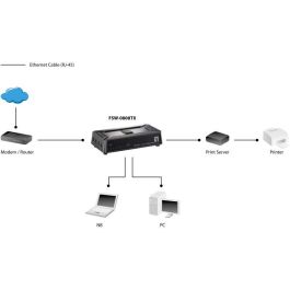 LevelOne FSW-0808TX Switch Fast Ethernet de 8 Puertos No Administrado, 10/100 Mbps, Full Duplex, Gris