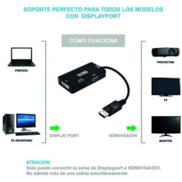Nano Cable 10.16.3301-BK Conversor Displayport Macho a VGA Hembra, DVI Hembra, HDMI Hembra, 15cm, Negro