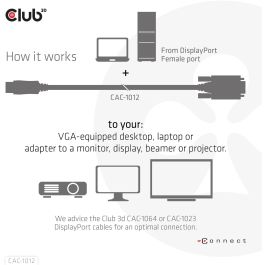 Club3D CAC-1012 Cable DisplayPort a VGA Macho/Macho 2m Negro - Soporta hasta 1920x1080 Full HD