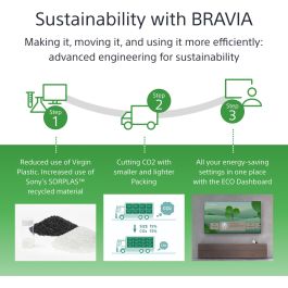 Monitor Videowall Sony PRO BRAVIA 85" 4K Ultra HD