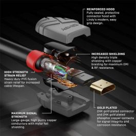 Lindy Cable HDMI de Alta Velocidad Anthra Line 5m, HDMI 2.0, Soporte 4K@60Hz, Audio 32 Canales, Triple Apantallamiento y Conectores Chapados en Oro Lindy Cable HDMI de Alta Velocidad Anthra Line 5m, HDMI 2.0, Soporte 4K@60Hz, Audio 32 Canales, Triple Apantallamiento y Conectores Chapados en Oro
