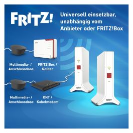 AVM Mesh Set 4200 2-PACK Wi-Fi 6E (802.11ax) Doble Banda 2.4 GHz / 5 GHz Repetidor de Red Rojo Blanco