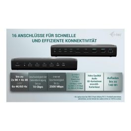 Dockstation i-Tec CA6MONITORDOCKPD