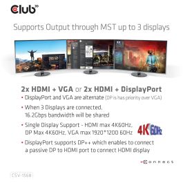 Club3D CSV-1568 Estación de Acoplamiento USB-C 4K 100W con 6xUSB3, DP, 2xHDMI, VGA, LAN, Power Delivery 120W