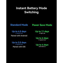 Smartwatch Huawei MCH-AL00 Azul 1,5"