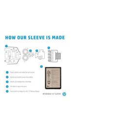 HP Funda para Portátil Renew de 14 Pulgadas, Hecha con Botellas de Plástico Recicladas