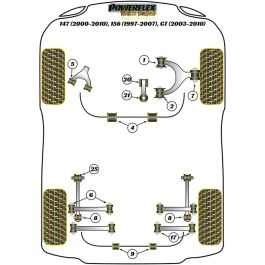 Silentblock Powerflex PFR1-819-14 Barra de Refuerzo