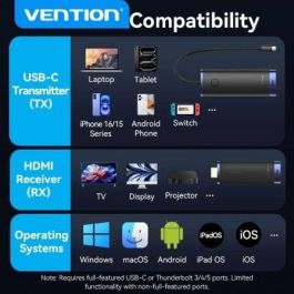 Vention TPVBB Adaptador/Transmisor de vídeo Inalámbrico USB Tipo-C 3.2 a HDMI 4K 60W